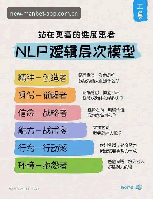 5个关键维度剖析：万博可靠吗？——基于数据与行业经验的正版平台验证指南