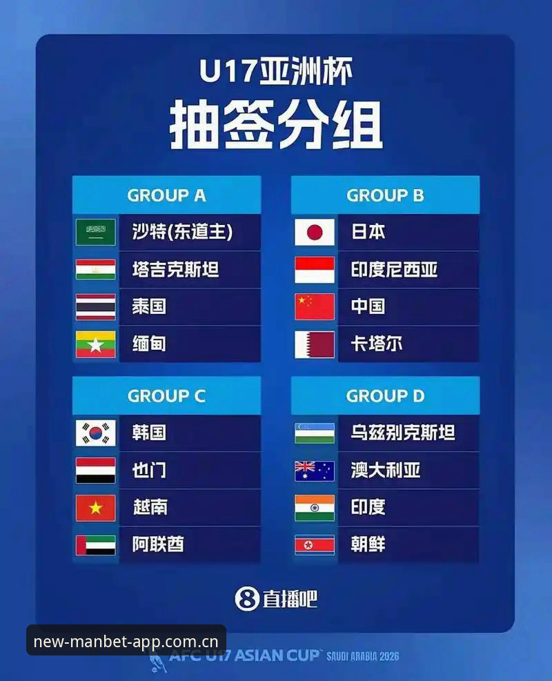 U17世界杯抽签深度评测：中国足球新星如何征战卡塔尔与摩洛哥？